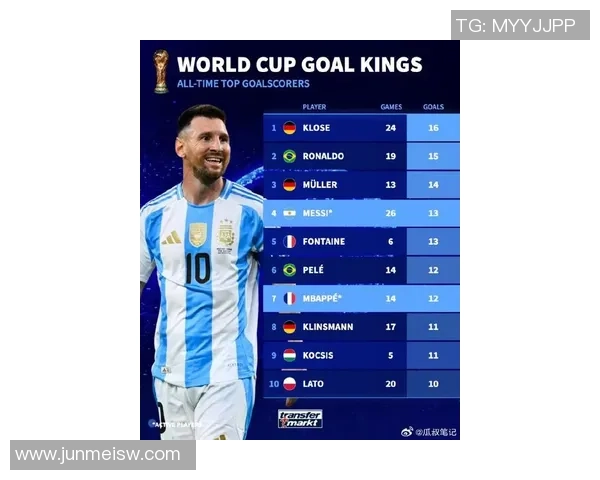 全球足球最具性价比球星排行榜 盘点超值球员的高性价比表现