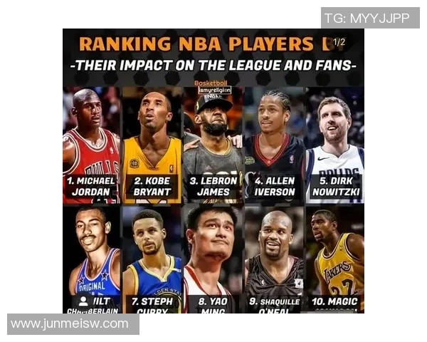 美国足球队代表球星是谁？深度解析他们的成就与影响力